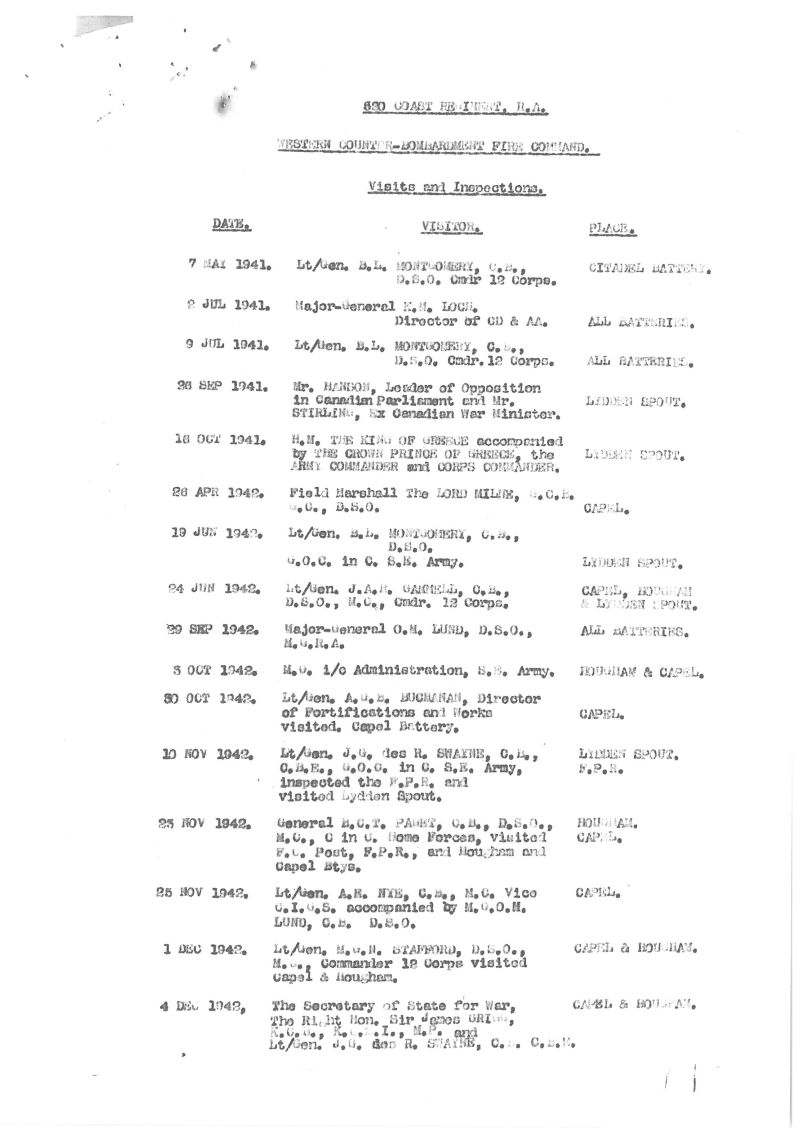 capel battery Fire Command