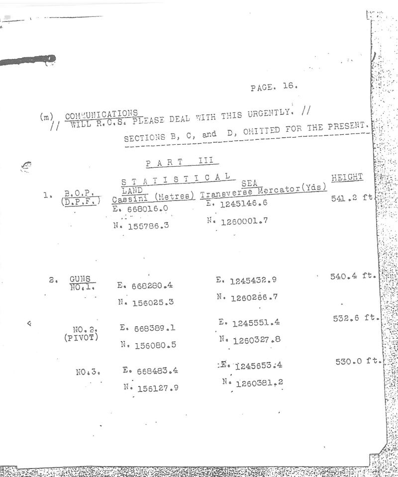 capel battery Order