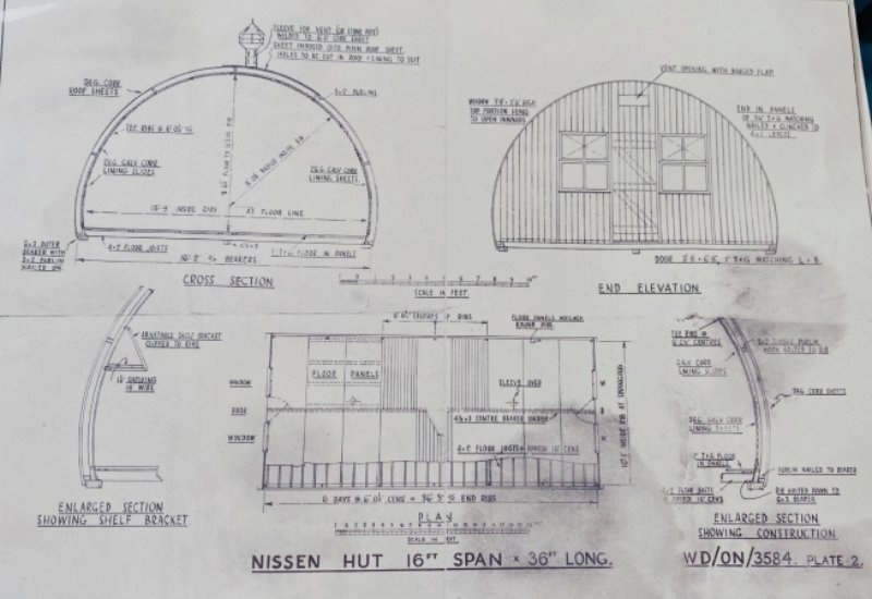 Nissan Hut Diagram Capel Battery
